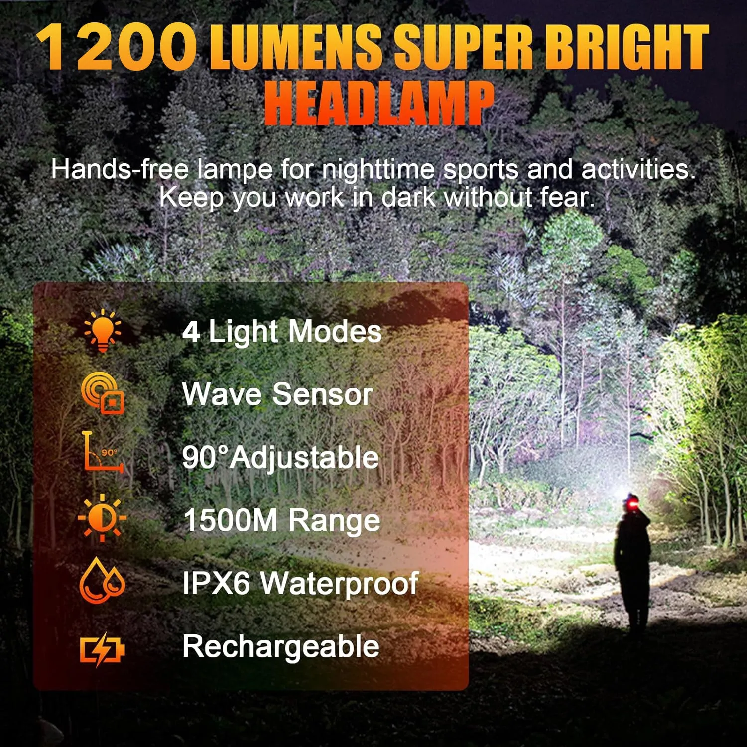 1200 Lumens Super Bright LED Rechargeable Zoomable Head Lamp Bn-link