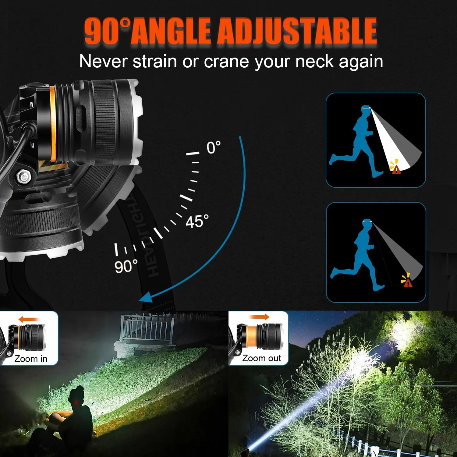1200 Lumens Super Bright LED Rechargeable Zoomable Head Lamp Bn-link