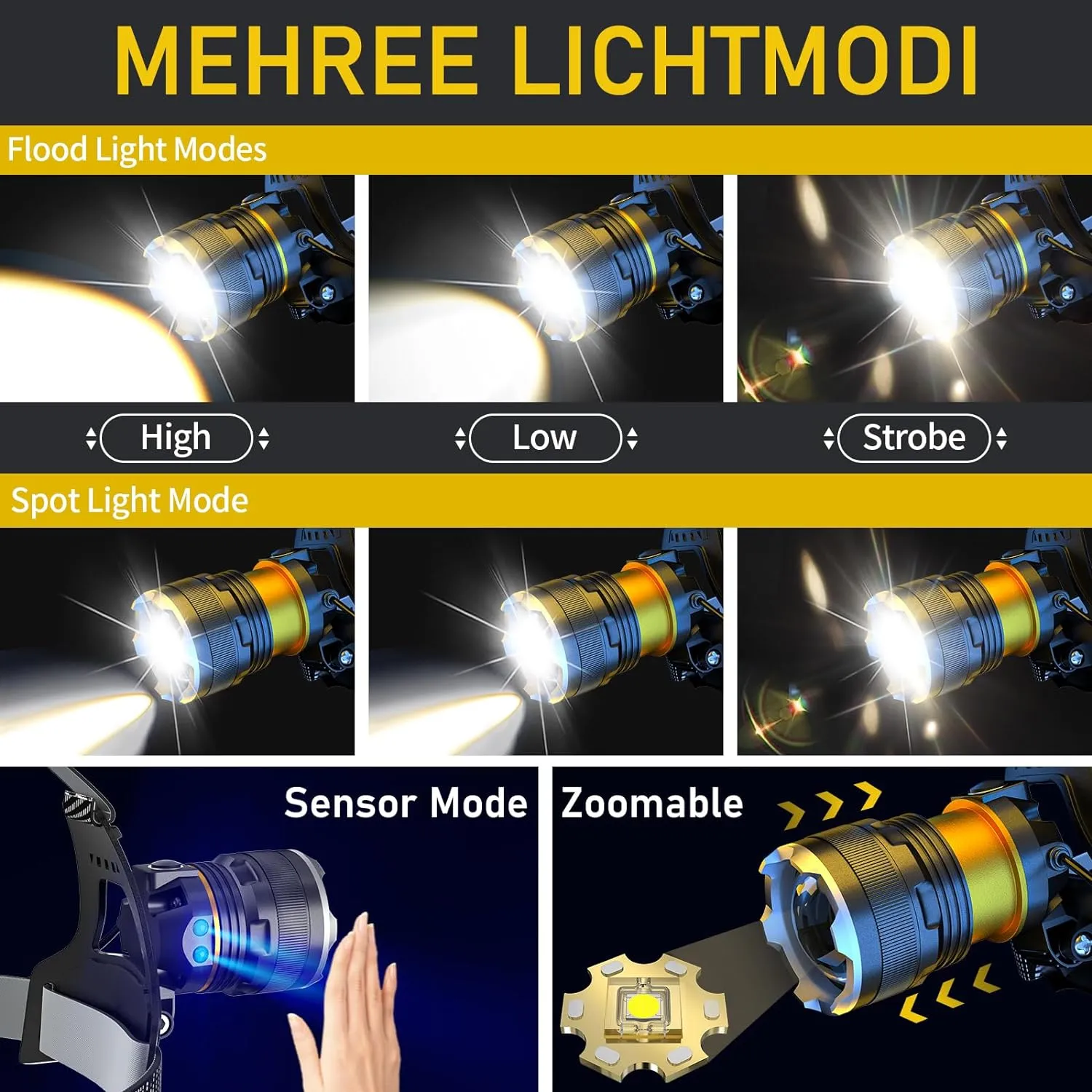 1200 Lumens Super Bright LED Rechargeable Zoomable Head Lamp Bn-link