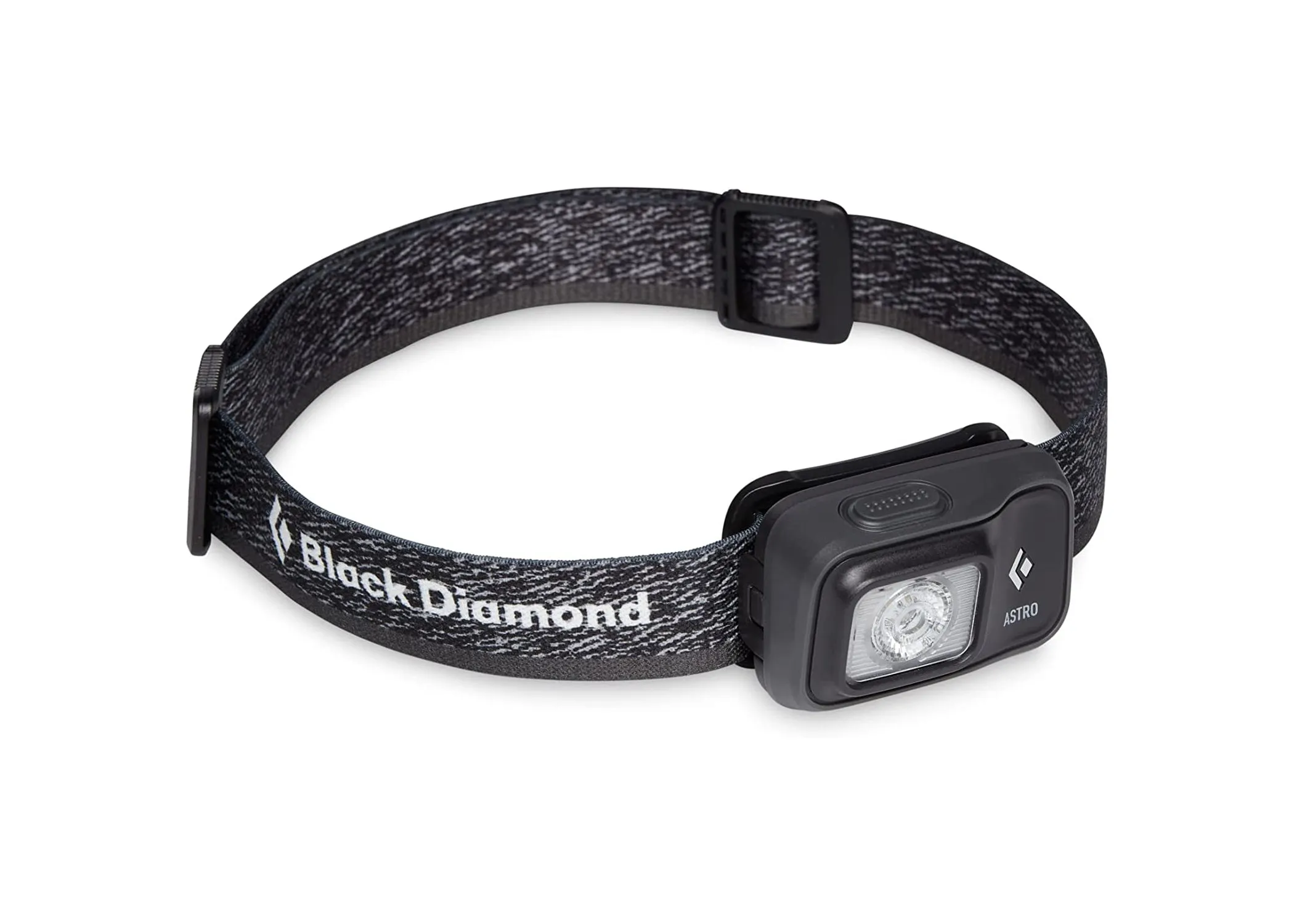 Astro 300 Headlamp