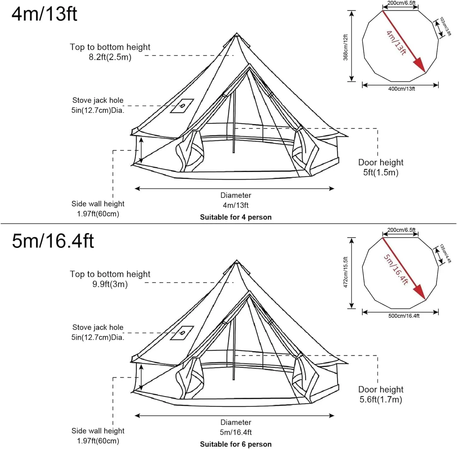Bell Tent,4 Seasons Breathable 100% Cotton Canvas Yurt Tent - W/Stove Jack,Luxury Camping Tent Outdoor,Zipped Removable Floor