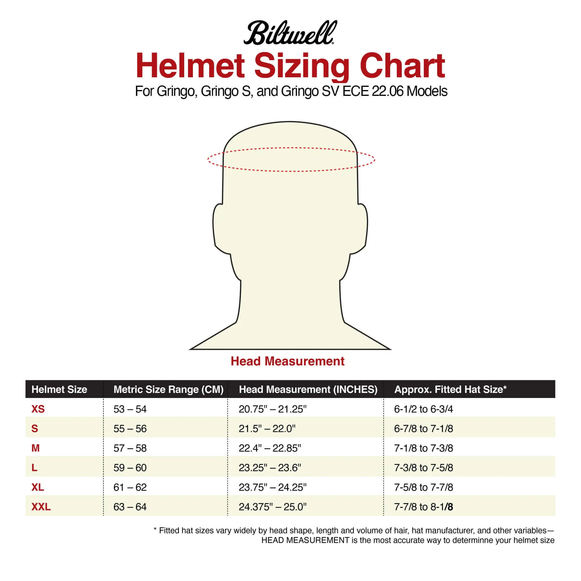 Gringo DOT/ECE R22.06 Approved Full Face Helmet - Ugly Gold Metallic