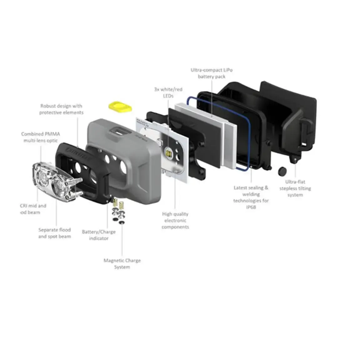 HF4R Work Rechargeable Head Torch by LED Lenser
