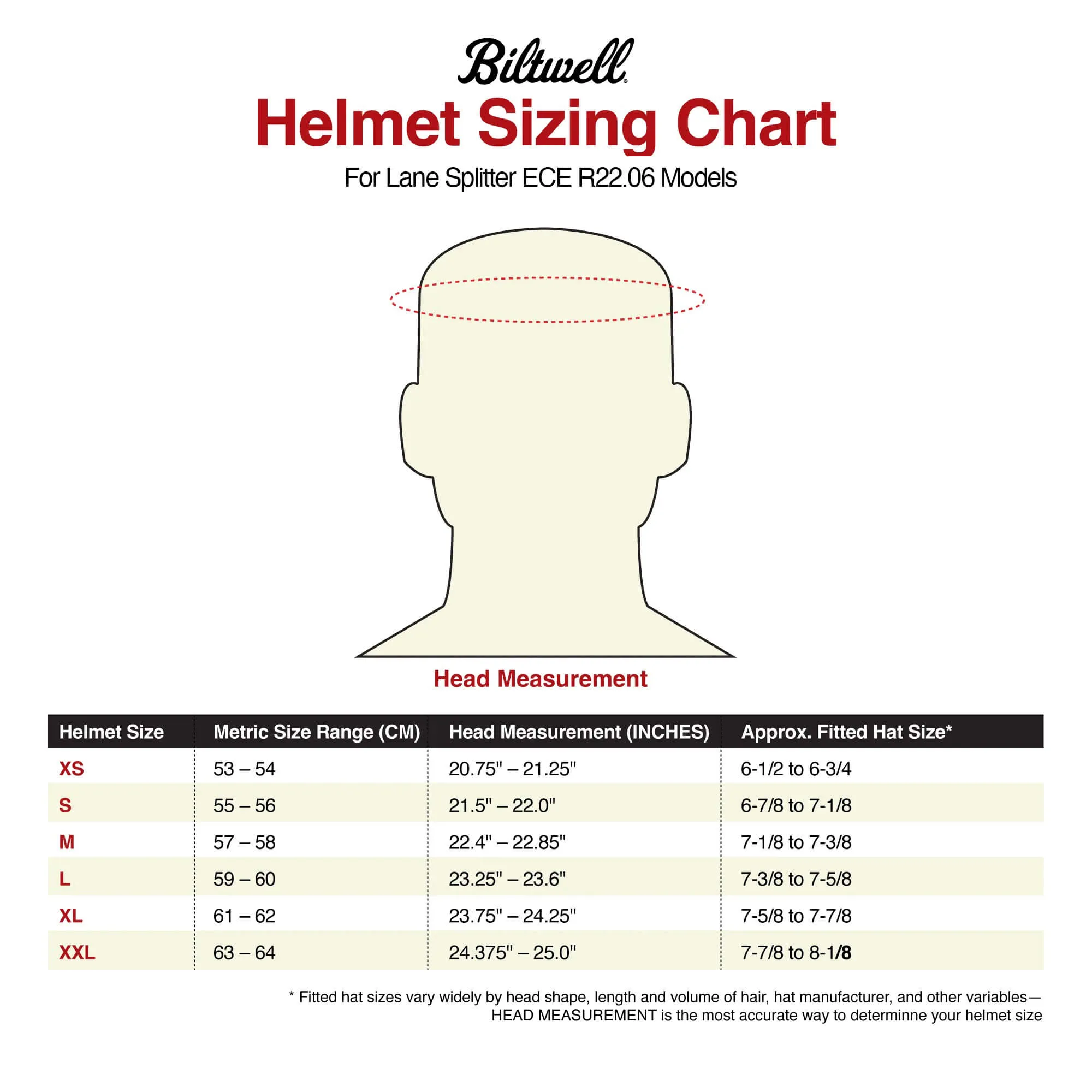 Lane Splitter DOT/ECE R22.06 Approved Full Face Helmet - Gloss Tahoe Blue