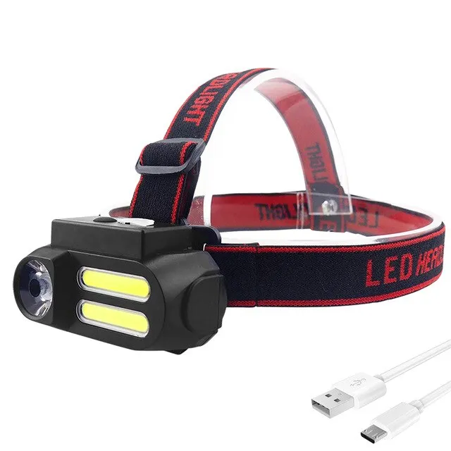 Most Bright LED Headlamp