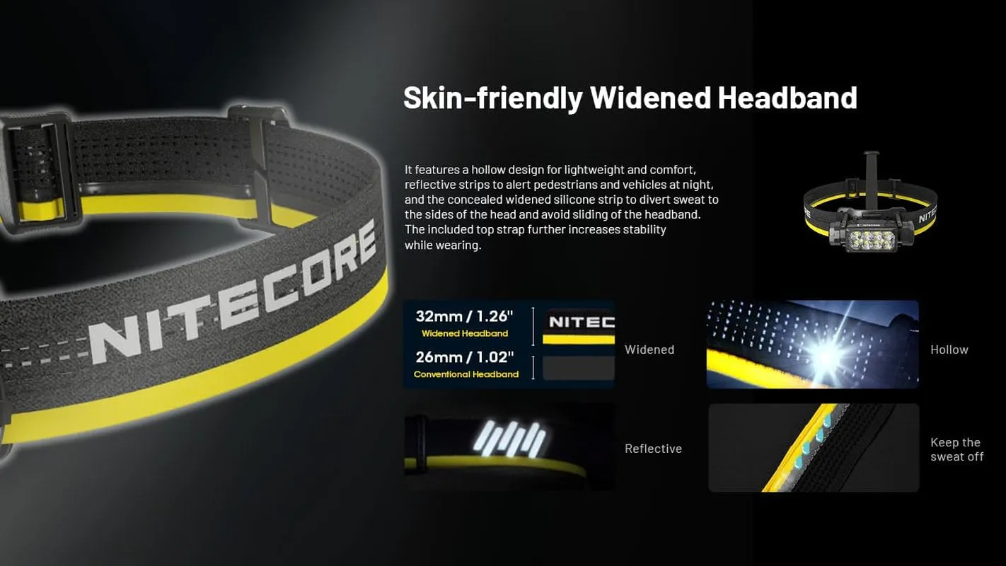 Nitecore HC65 UHE 2000 Lumen Heavy Duty Metal Headlamp, USB-C Rechargeable with White, Red, and Reading Lights for Camping, Hiking, Hunting, and Industrial Works with Lumentac Organizer
