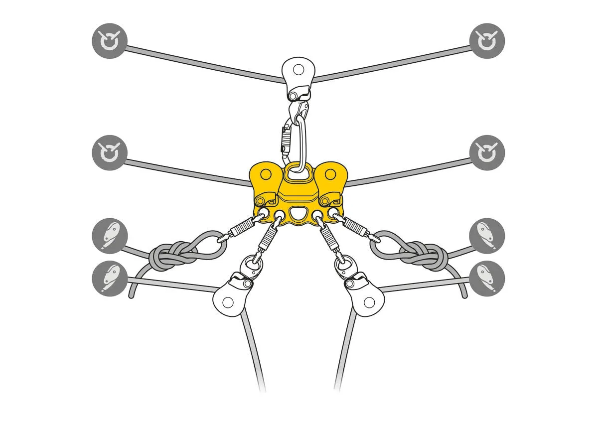 Reeve Carriage Pulley - PETZL