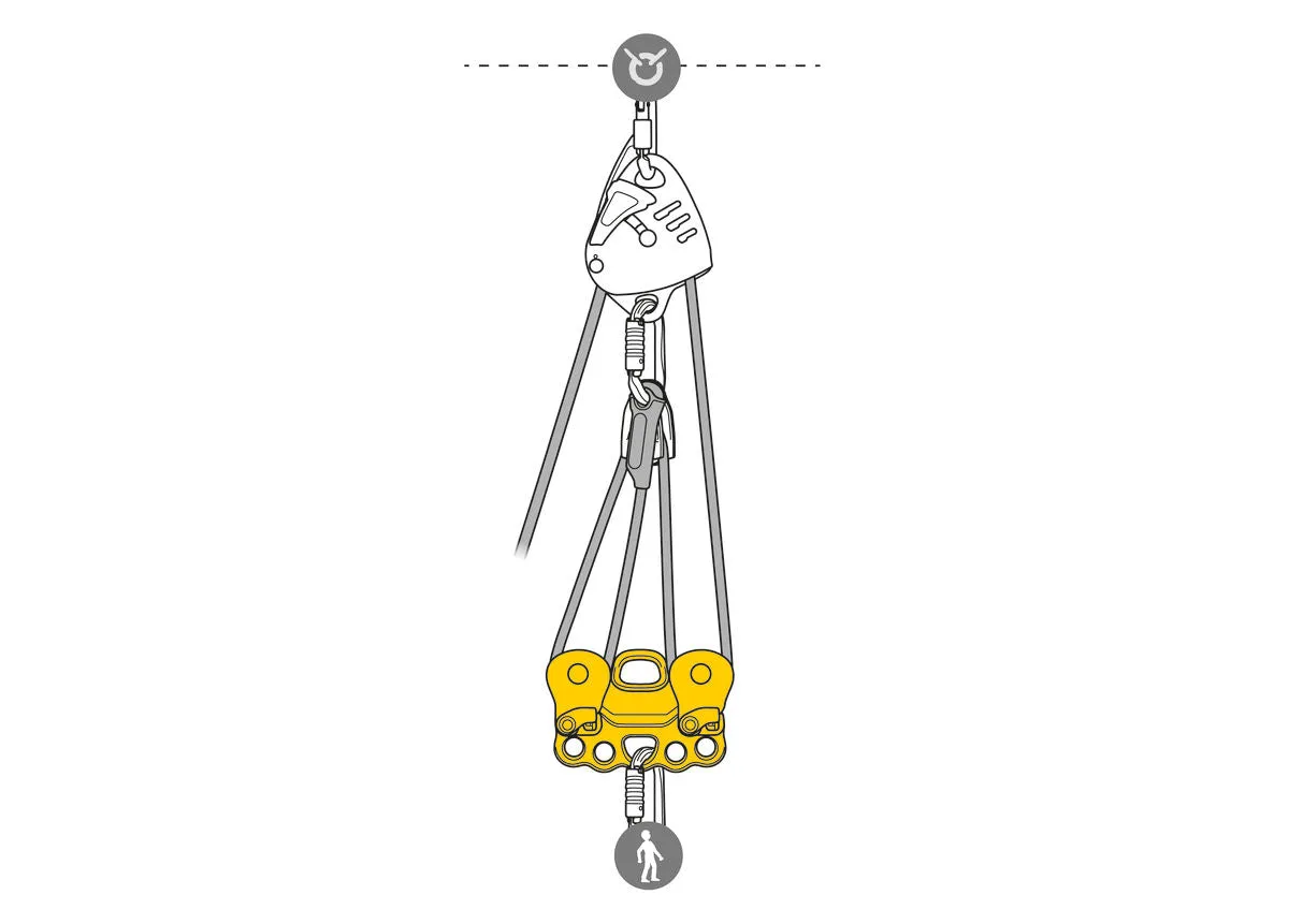 Reeve Carriage Pulley - PETZL