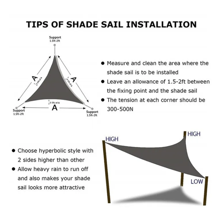 Triangle Outdoor Garden Sunshade Sail Waterproof Anti-UV Canopy, Size: 2m x 2m x 2m(Black)